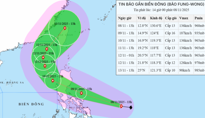 Dự báo thời điểm bão Fung wong mạnh lên thành siêu bão- Ảnh 1. Dự báo thời điểm bão Fung wong mạnh lên thành siêu bão- Ảnh 1.