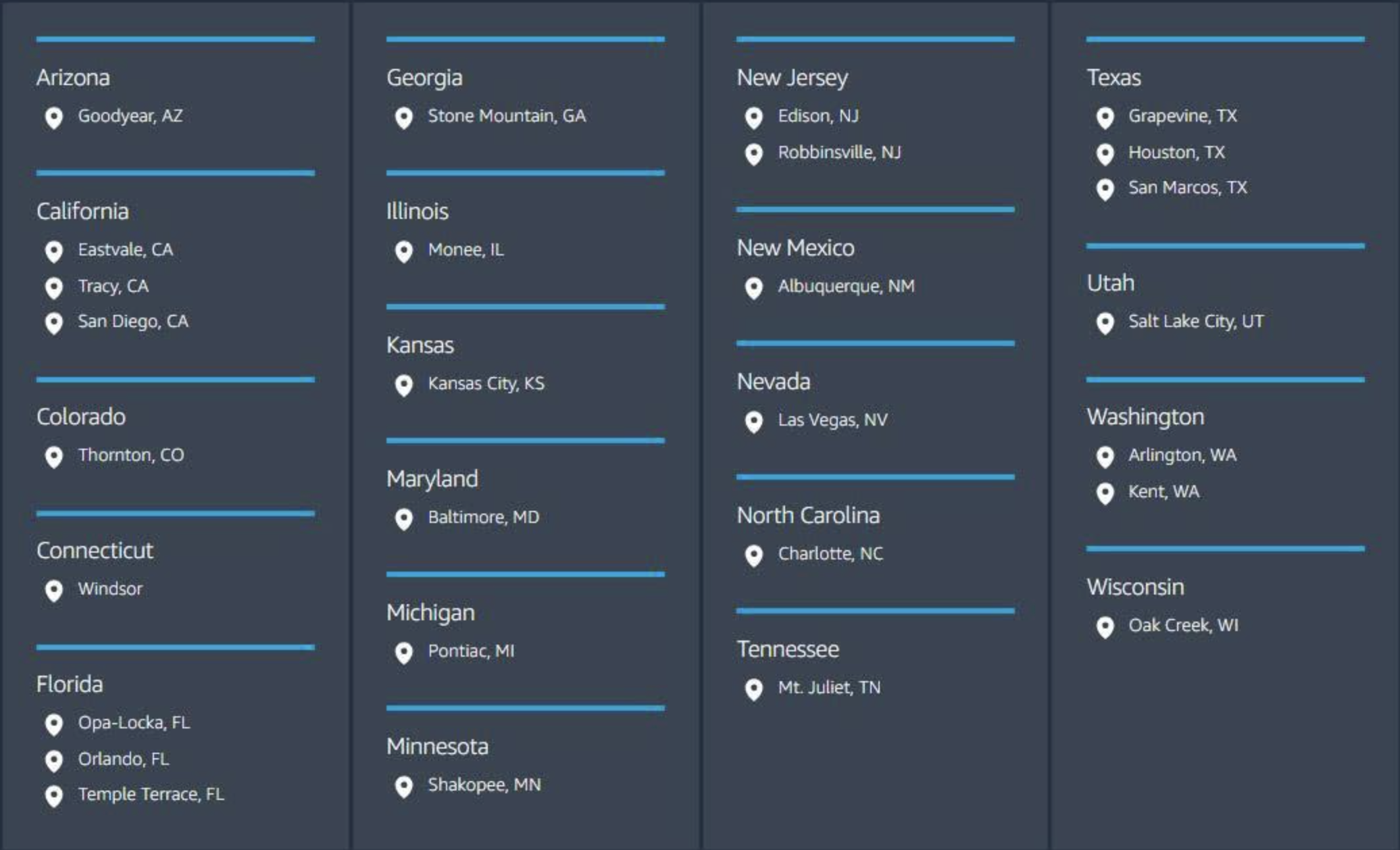 Trái tim của 'đế chế' Amazon: Người Việt ở Mỹ kể chuyện lần đầu bước vào bên trong- Ảnh 2. Trái tim của 'đế chế' Amazon: Người Việt ở Mỹ kể chuyện lần đầu bước vào bên trong- Ảnh 2.