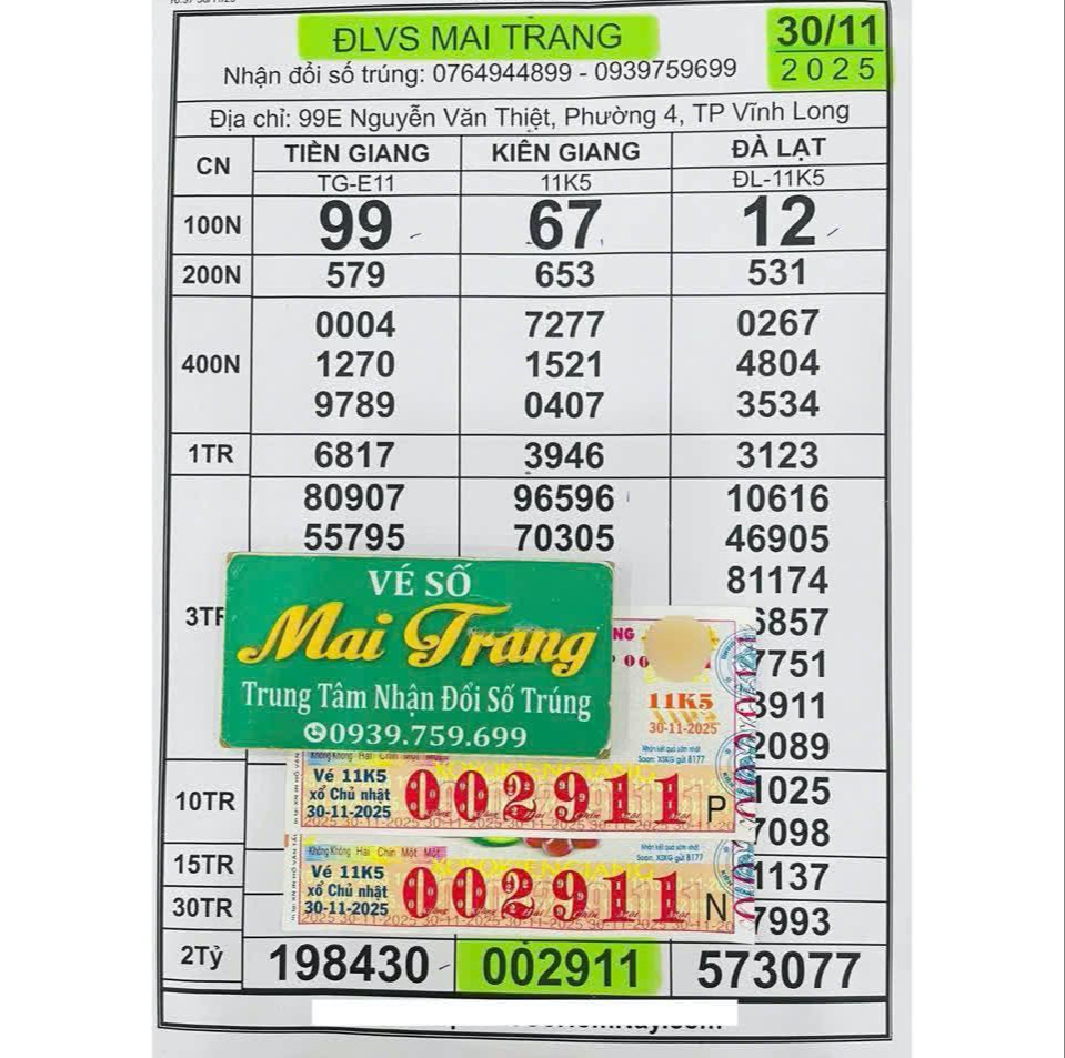 Thợ hồ ở Cần Thơ trúng 4 tỉ xổ số miền Nam, nhận hết tiền mặt  - Ảnh 1.