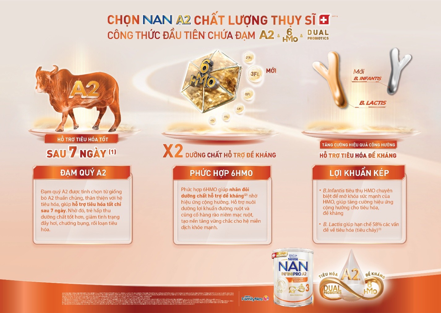 Xu hướng ‘nâng tầm tiêu chuẩn’ nuôi con của các mẹ thế hệ trẻ - Ảnh 5.