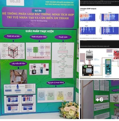 Publicera tävlingsprojekt inom vetenskap och teknik för social handledning - Foto 1. Công khai các dự án thi khoa học kỹ thuật để xã hội giám sát
- Ảnh 1.