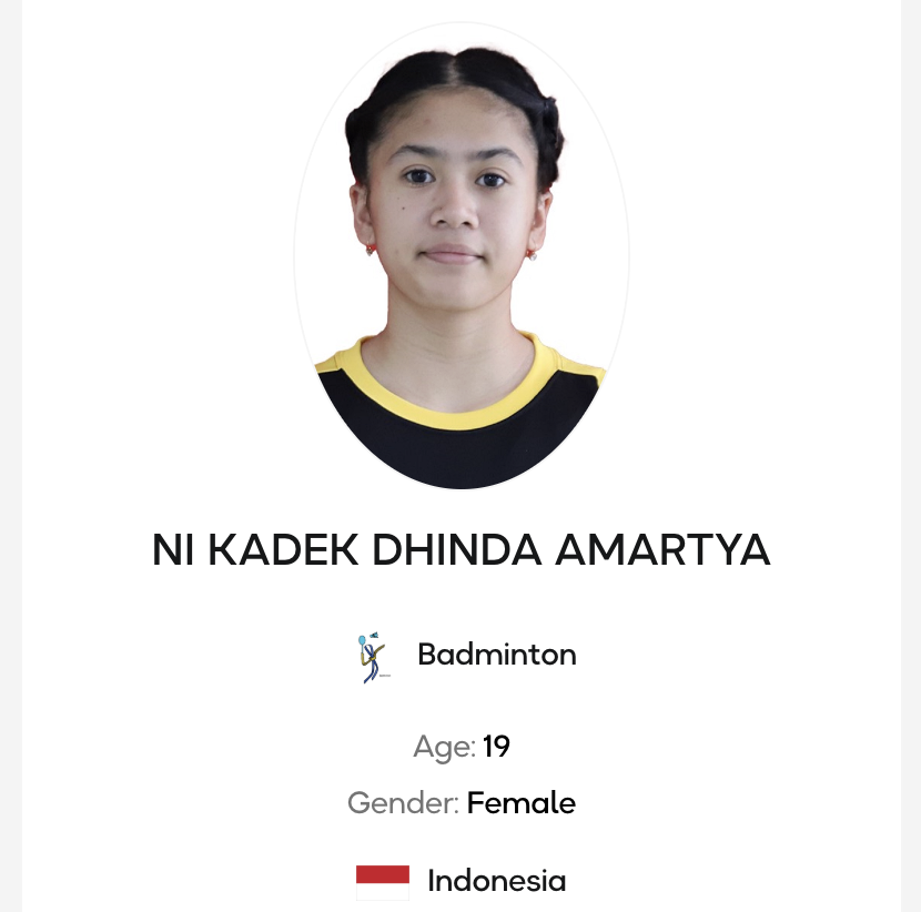 After his victory over Nguyen Thuy Linh, the Indonesian badminton prodigy revealed his secret: 'I figured out her drop shots...' - Photo 2. Defeating Nguyen Thuy Linh, the Indonesian badminton prodigy revealed the secret: 'I caught the small shots...' - Photo 2.