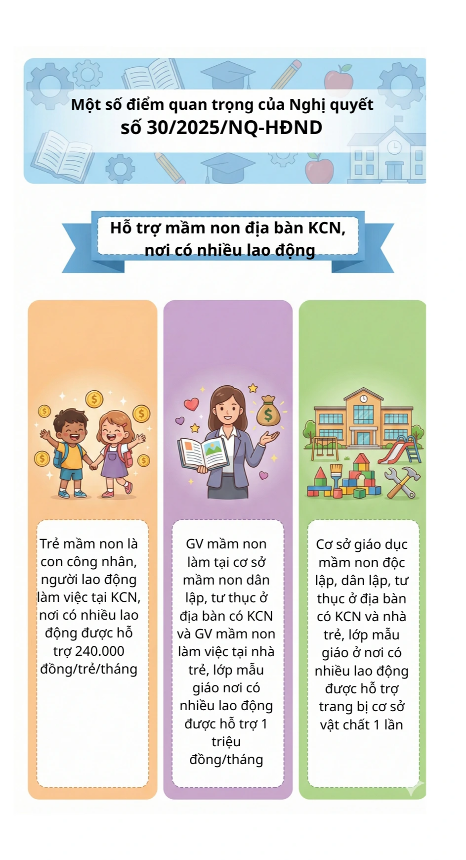 Giáo viên hỏi: 'Cơ sở pháp lý nào để xác định nơi có nhiều lao động?' - Ảnh 2.