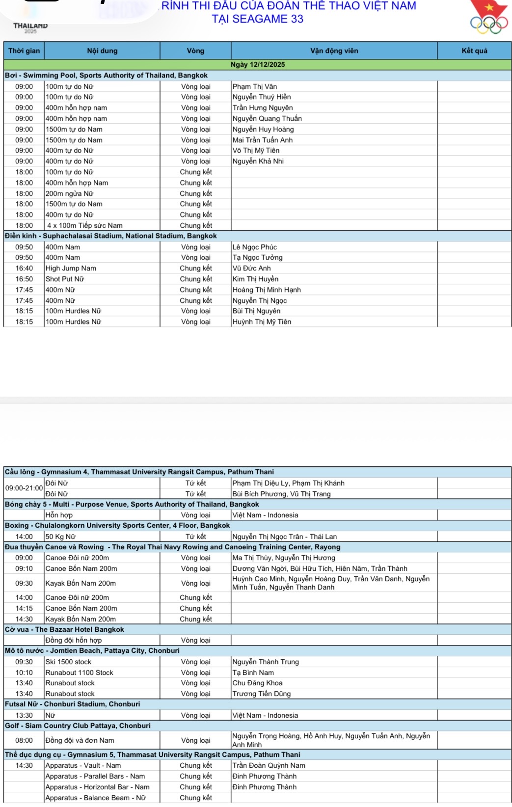 Đừng bỏ lỡ lịch thi đấu mới nhất của Việt Nam ngày 12.12: Chờ xem ‘mưa’ vàng trên các kênh nào?- Ảnh 3. Đừng bỏ lỡ lịch thi đấu mới nhất của Việt Nam ngày 12.12: Chờ xem ‘mưa’ vàng trên các kênh nào?- Ảnh 3.