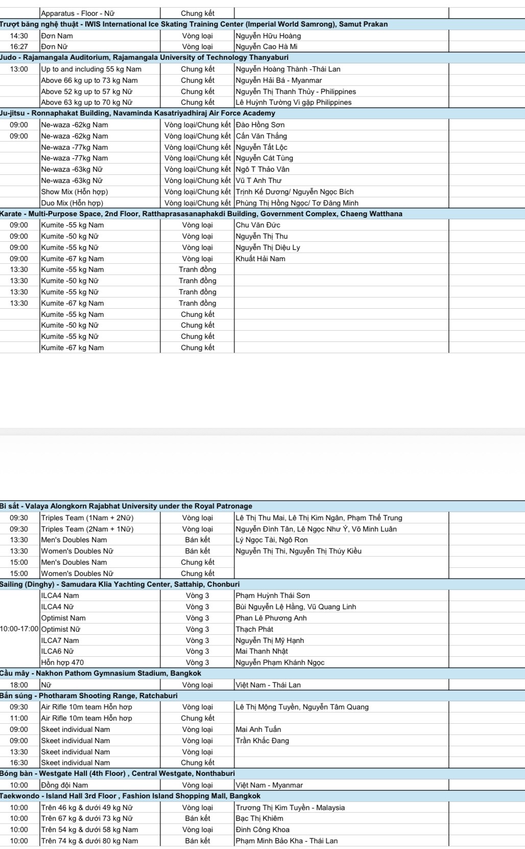 Đừng bỏ lỡ lịch thi đấu mới nhất của Việt Nam ngày 12.12: Chờ xem ‘mưa’ vàng trên các kênh nào?- Ảnh 5. Đừng bỏ lỡ lịch thi đấu mới nhất của Việt Nam ngày 12.12: Chờ xem ‘mưa’ vàng trên các kênh nào?- Ảnh 5.