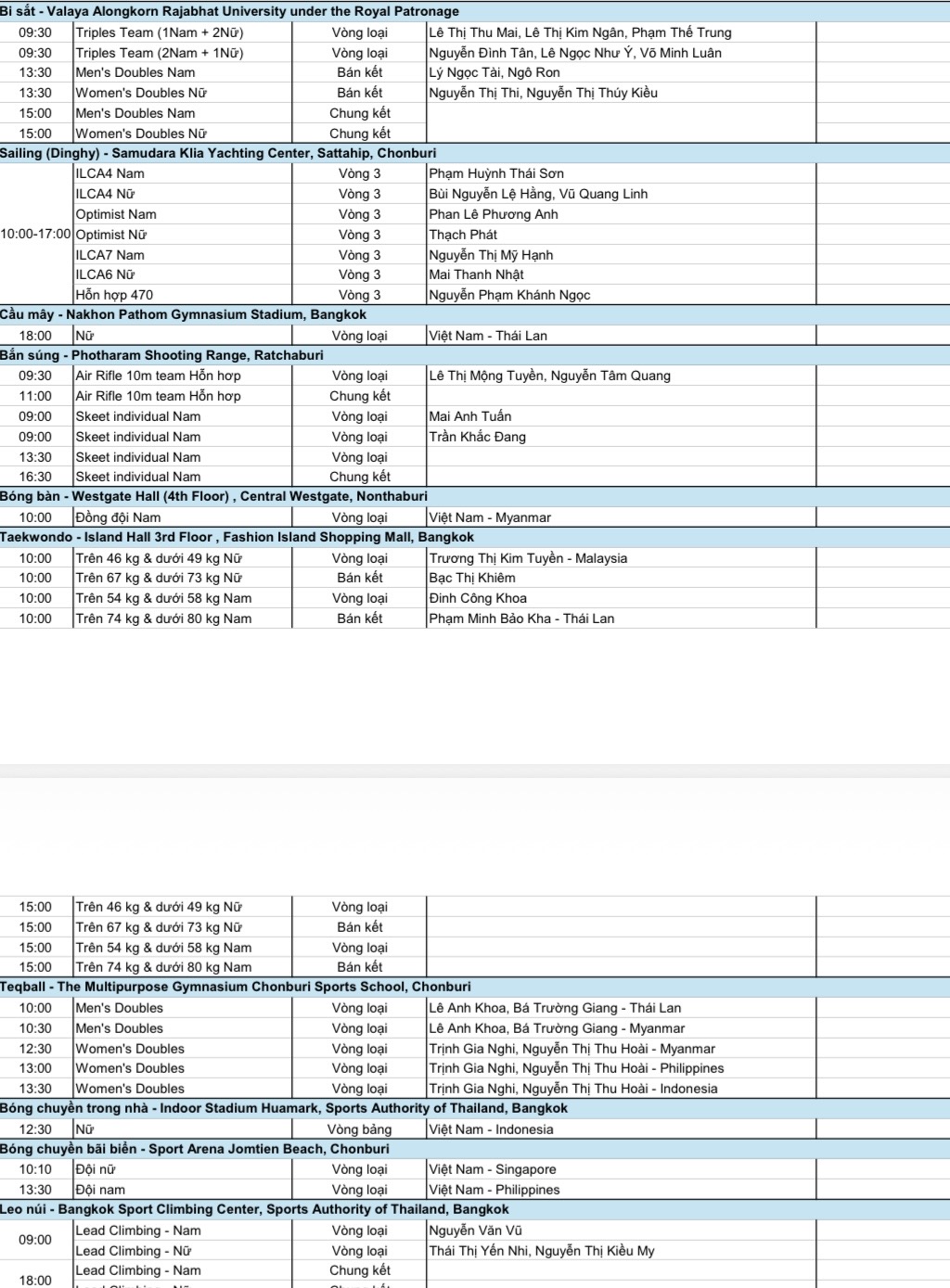 Đừng bỏ lỡ lịch thi đấu mới nhất của Việt Nam ngày 12.12: Chờ xem ‘mưa’ vàng trên các kênh nào?- Ảnh 4. Đừng bỏ lỡ lịch thi đấu mới nhất của Việt Nam ngày 12.12: Chờ xem ‘mưa’ vàng trên các kênh nào?- Ảnh 4.