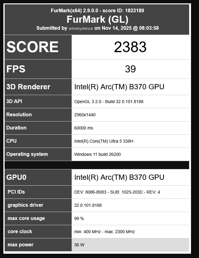 Rò rỉ thông tin hiệu năng iGPU ARC B370 mới từ Intel - Ảnh 1.