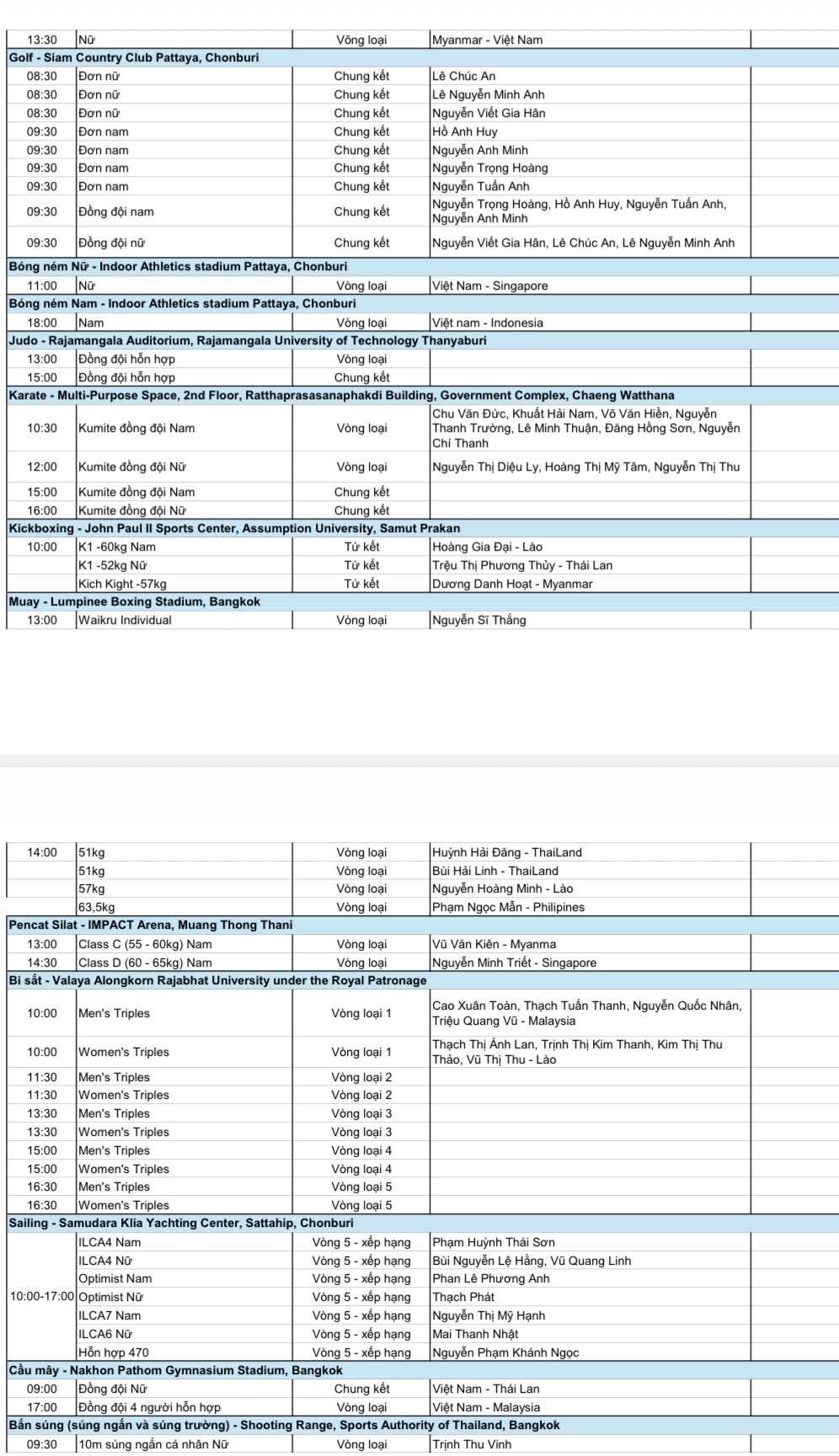 Lịch thi đấu SEA Games 33 rất đáng xem hôm nay: Nhà vô địch ASIAD, tốp 4 Olympic cùng xuất trận- Ảnh 4.