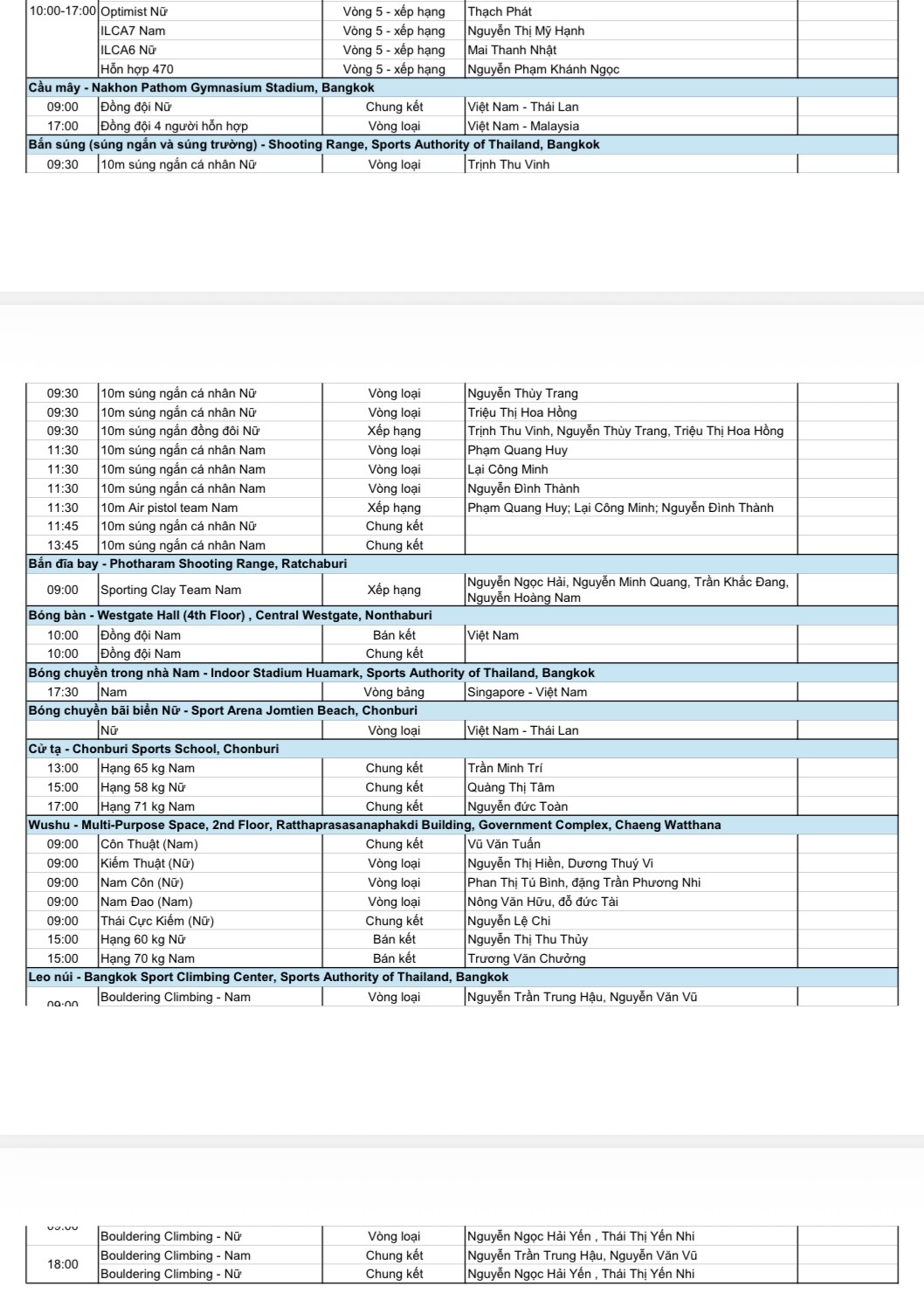 Lịch thi đấu SEA Games 33 rất đáng xem hôm nay: Nhà vô địch ASIAD, tốp 4 Olympic cùng xuất trận- Ảnh 5.