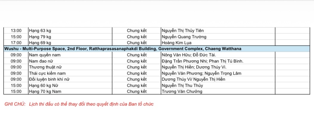 Lịch thi đấu SEA Games 33 rất nóng hôm nay: Việt Nam tăng tốc, đòi lại tốp 2 từ Indonesia- Ảnh 7.