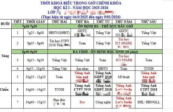Miễn học phí nhưng nhà trường 'liên kết' rồi thu thêm vài triệu: Bao giờ hết cảnh? - Ảnh 2.