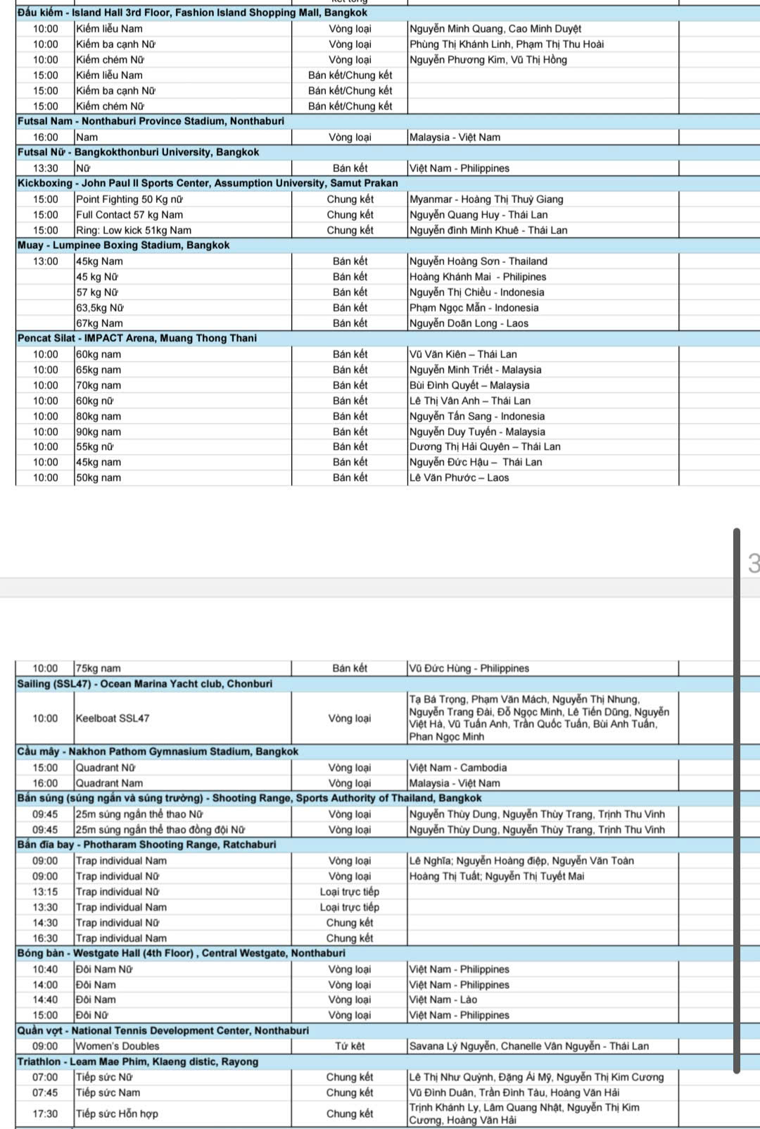 Lịch thi đấu SEA Games 33 sôi động hôm nay: Việt Nam săn vàng từ sáng sớm, mong trọng tài công tâm- Ảnh 4. Lịch thi đấu SEA Games 33 sôi động hôm nay: Việt Nam săn vàng từ sáng sớm, mong trọng tài công tâm- Ảnh 4.
