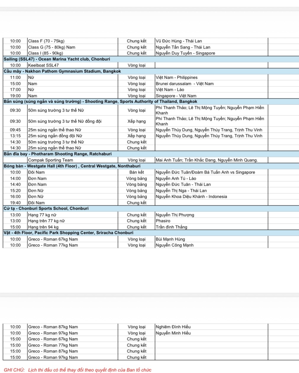 Lịch thi đấu SEA Games 33 gay cấn hôm nay: Chờ 'mũi tên vàng' bắn cung, Việt Nam bứt tốc- Ảnh 4.