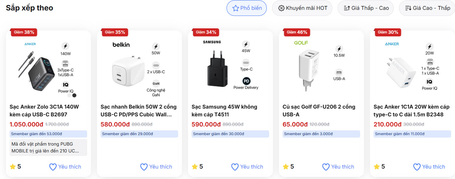 Nguyên nhân bộ sạc ghi 30W nhưng iPhone vẫn sạc chậm - Ảnh 1.