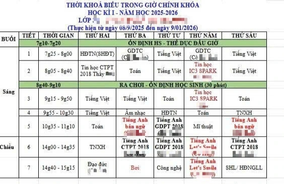 Mong sớm chấm dứt cảnh nhập nhằng các môn liên kết - Ảnh 1.