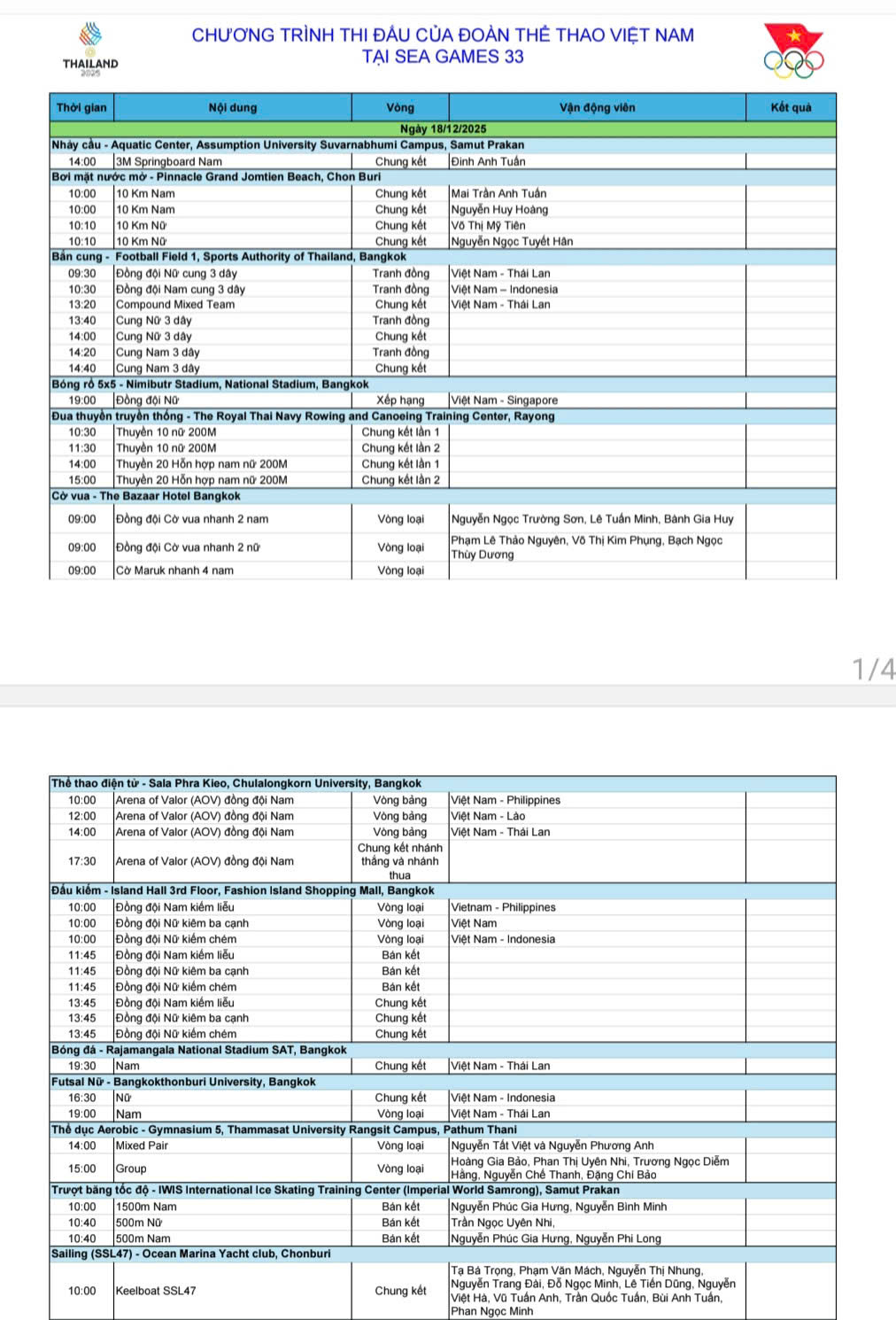 Lịch thi đấu SEA Games 33 hôm nay: 3 chị em ruột xung trận tranh vàng, Việt Nam sẽ đột phá- Ảnh 3. Lịch thi đấu SEA Games 33 hôm nay: 3 chị em ruột xung trận tranh vàng, Việt Nam sẽ đột phá- Ảnh 3.