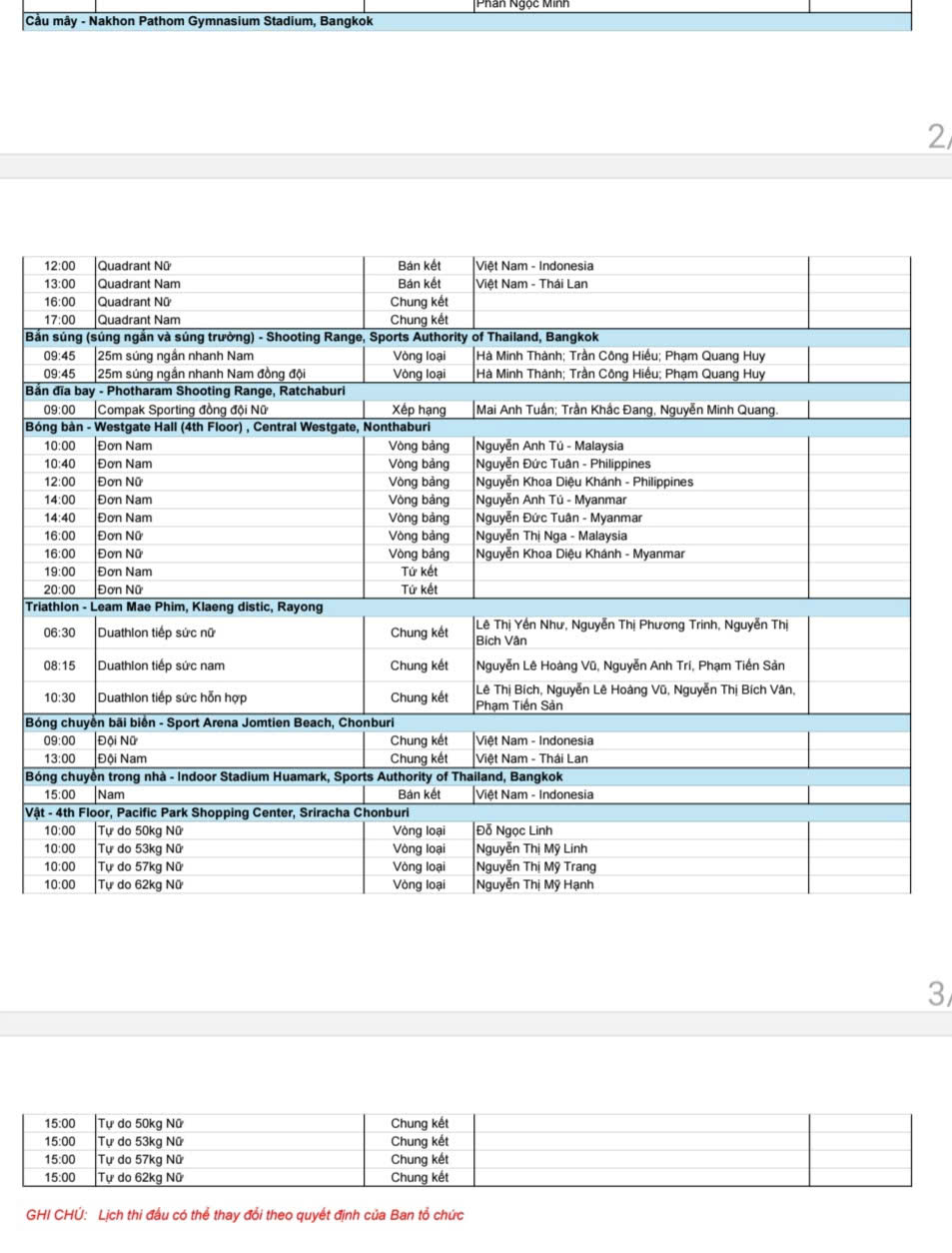 Lịch thi đấu SEA Games 33 hôm nay: 3 chị em ruột xung trận tranh vàng, Việt Nam sẽ đột phá- Ảnh 4. Lịch thi đấu SEA Games 33 hôm nay: 3 chị em ruột xung trận tranh vàng, Việt Nam sẽ đột phá- Ảnh 4.