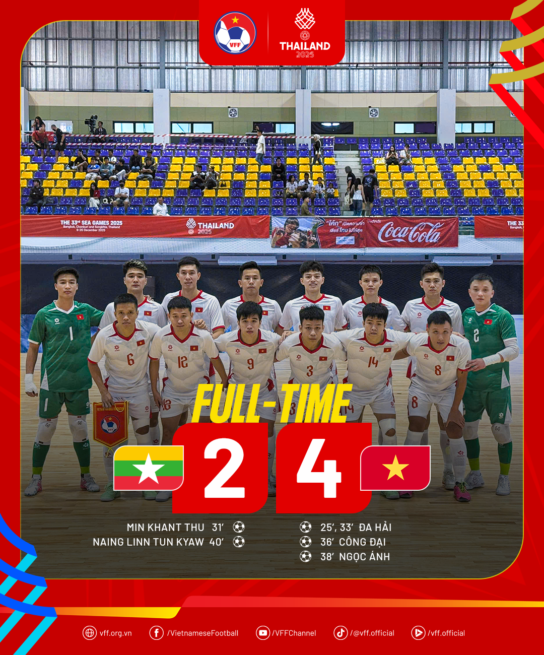 Đội tuyển futsal Việt Nam thắng đẹp Myanmar, khép lại hành trình tại SEA Games 33- Ảnh 2.