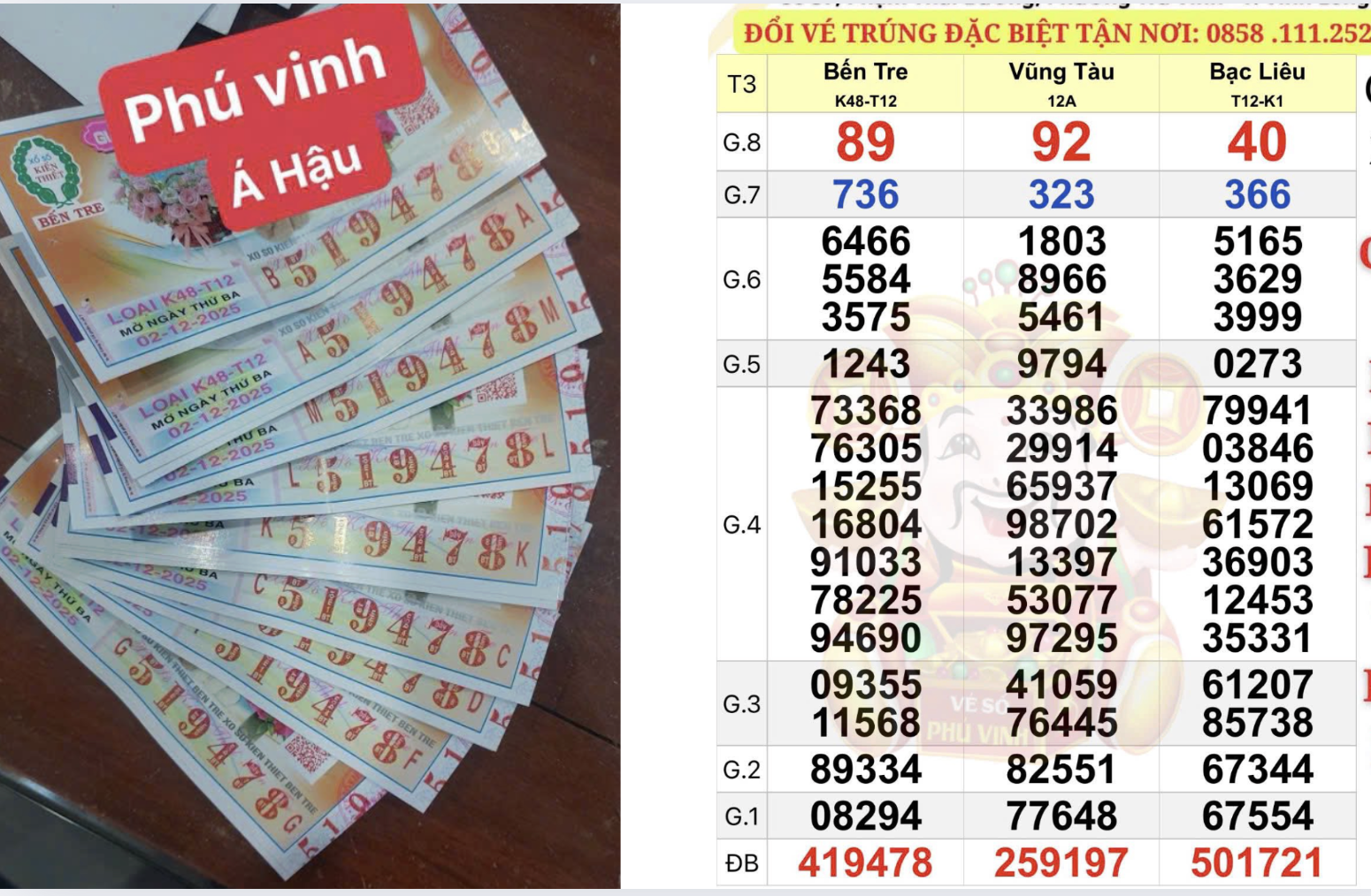 Vừa trúng 14 tờ xổ số miền Nam ngày 2 tháng 12, người phụ nữ vỡ òa - Ảnh 1.
