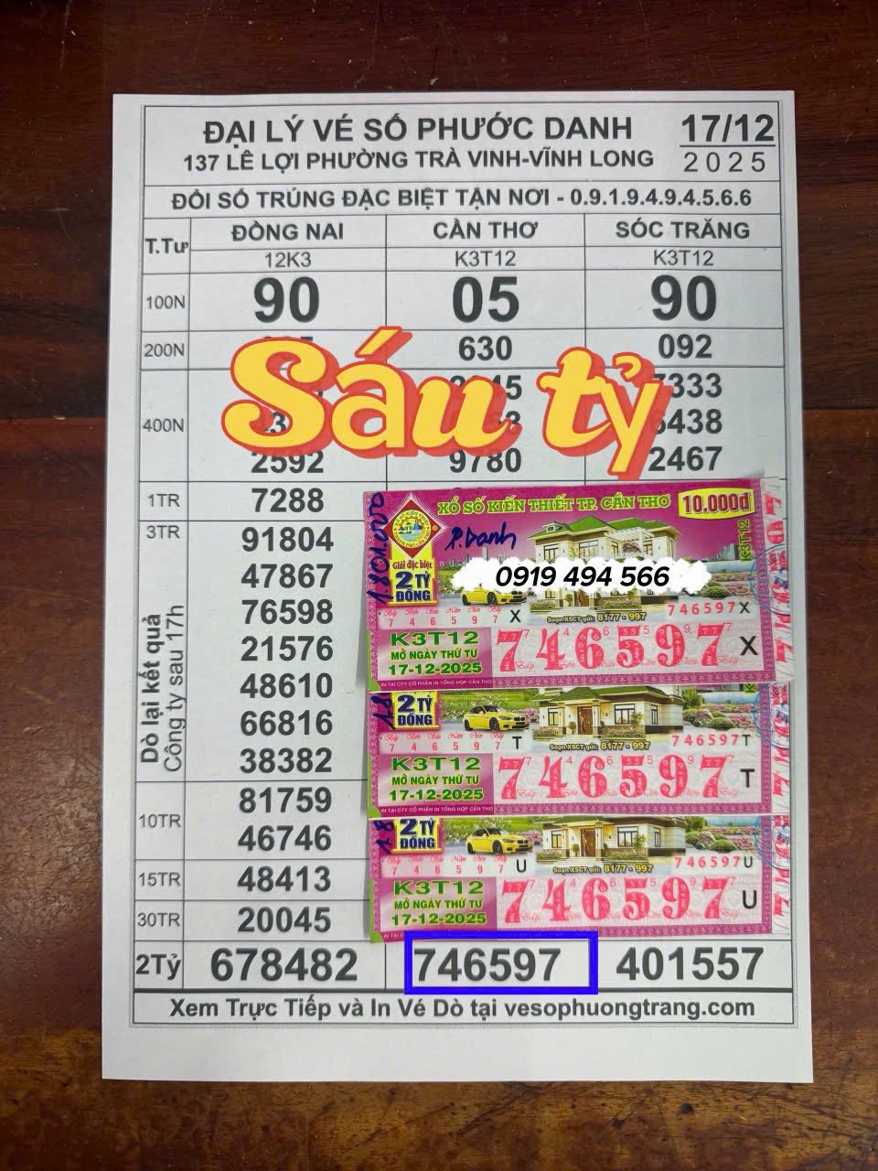 Trúng độc đắc 6 tỉ xổ số miền Nam, khách nhận tiền mặt xem nhiều thế nào  - Ảnh 1.