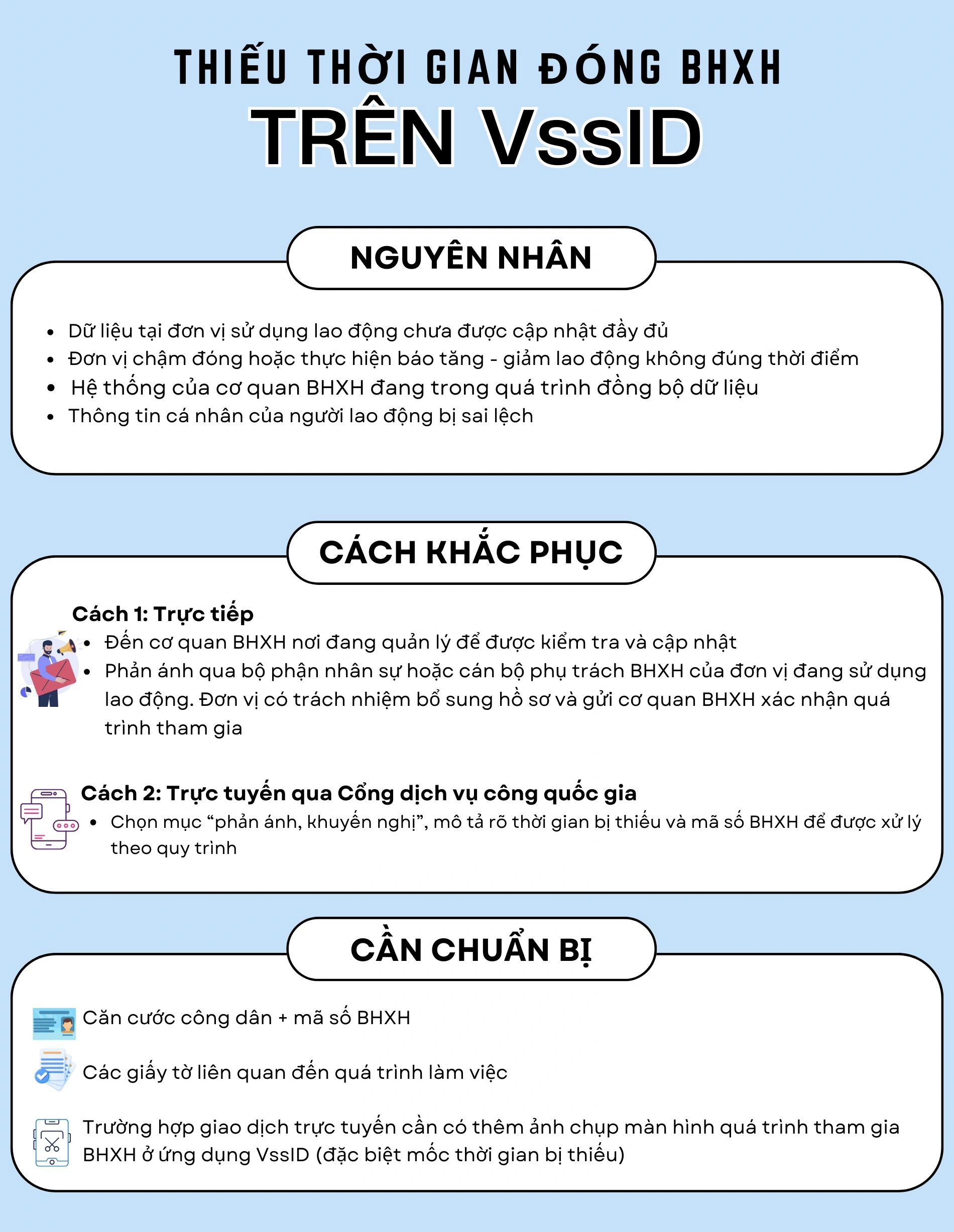 Làm gì khi VssID hiển thị thiếu thời gian đóng BHXH?- Ảnh 1.