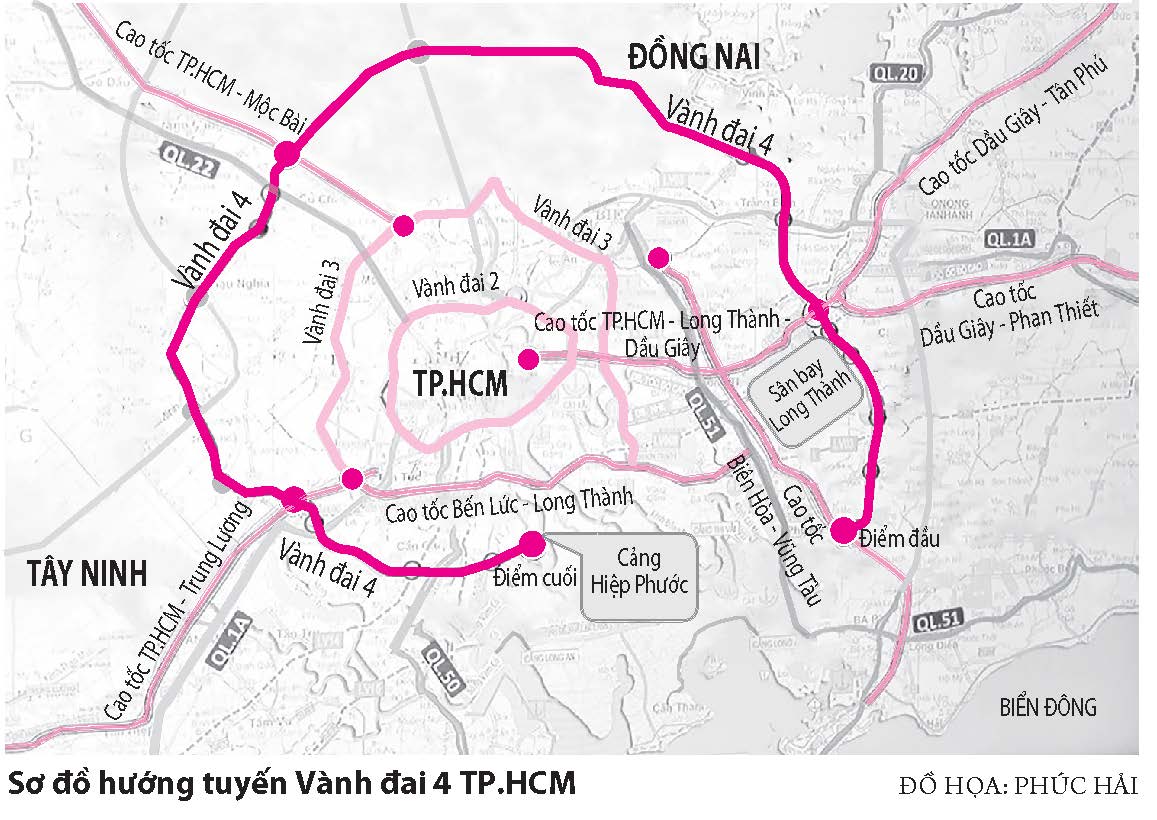 'Siêu vành đai' tăng tốc- Ảnh 3.