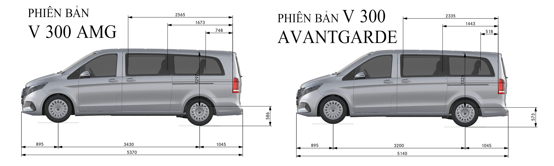 Mercedes - Benz V - Class thế hệ mới với thiết kế sang trọng v&agrave; tiện nghi vượt trội - Ảnh 3.
