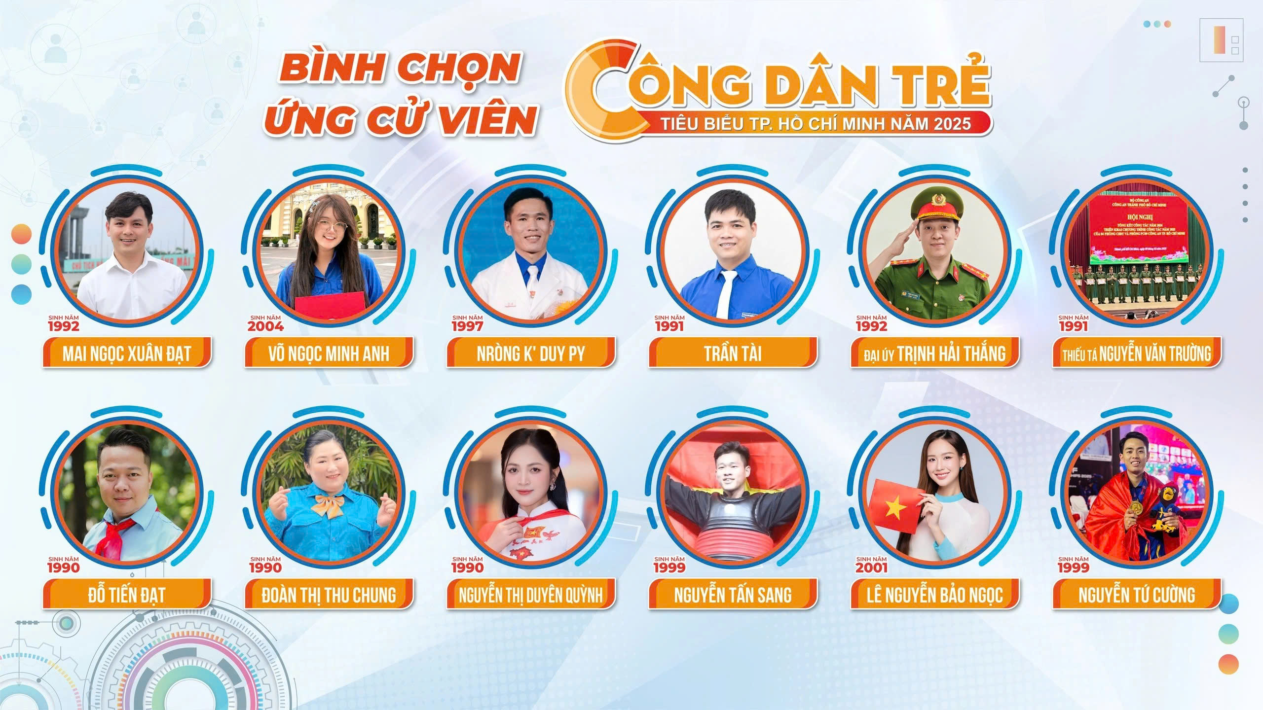 Bảo Ngọc: Được đề cử c&ocirc;ng d&acirc;n trẻ ti&ecirc;u biểu TP.HCM l&agrave; động lực thi Miss World- Ảnh 1.