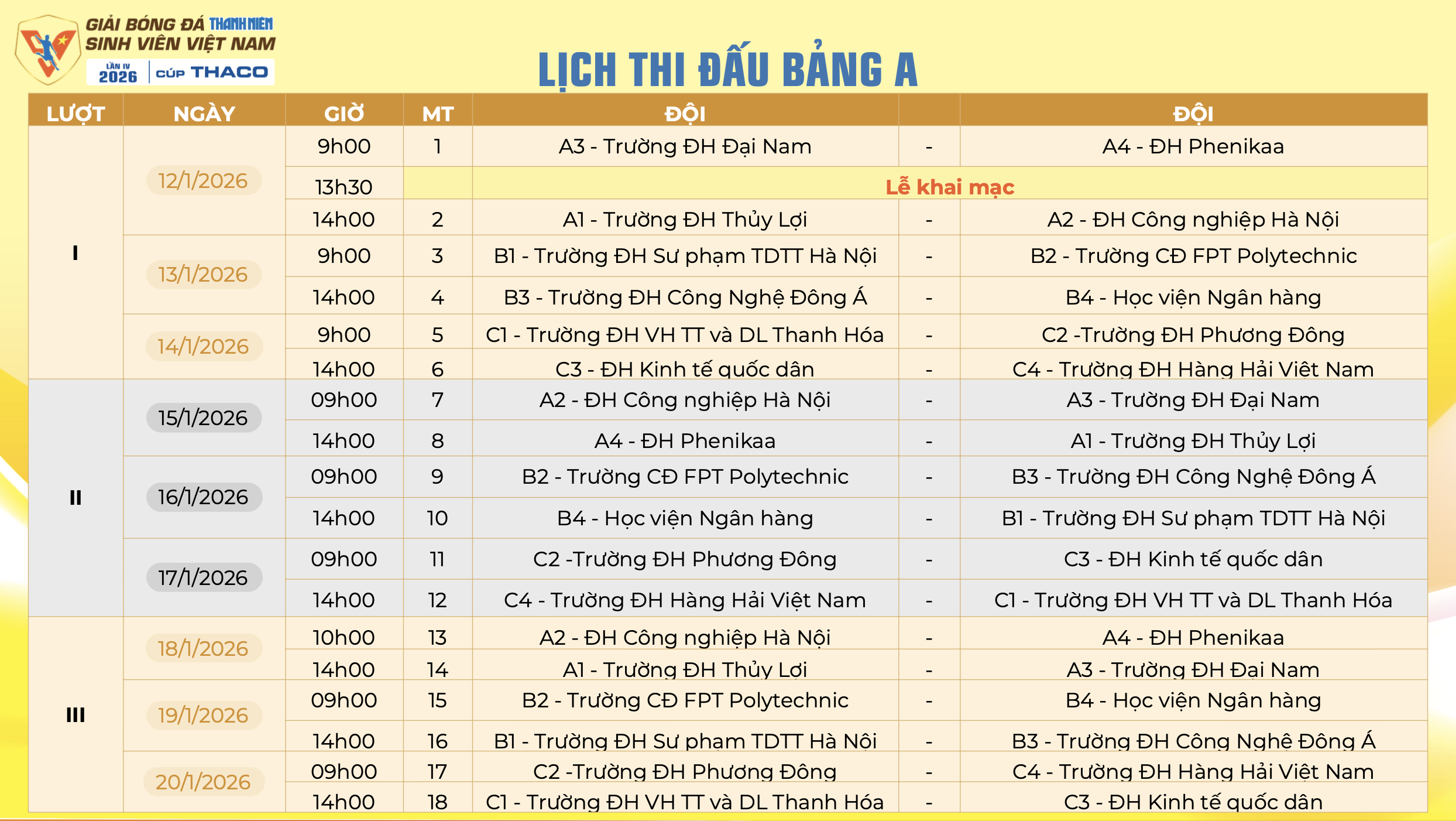 Lịch thi đấu mới nhất TNSV THACO cup 2026: Tất cả đều được phát trực tiếp, xem ở đâu?- Ảnh 4.