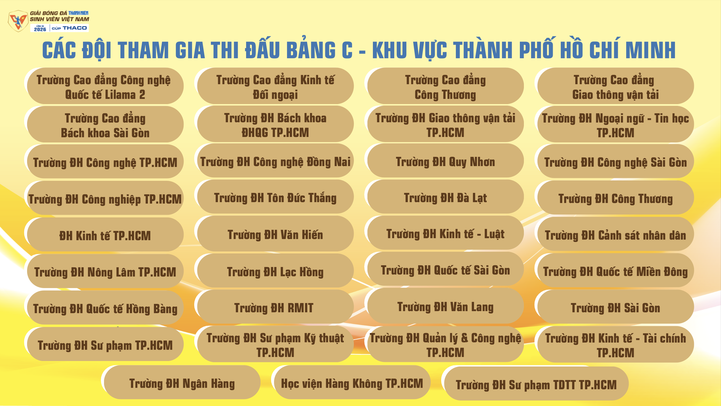 Lịch thi đấu mới nhất TNSV THACO cup 2026: Tất cả đều được phát trực tiếp, xem ở đâu?- Ảnh 11.