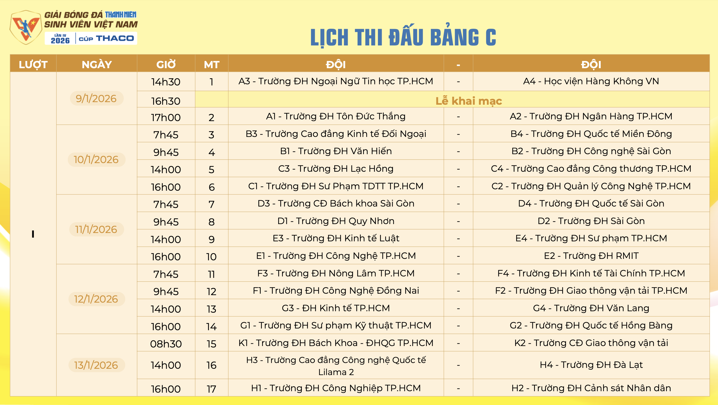 Lịch thi đấu mới nhất TNSV THACO cup 2026: Tất cả đều được phát trực tiếp, xem ở đâu?- Ảnh 14.