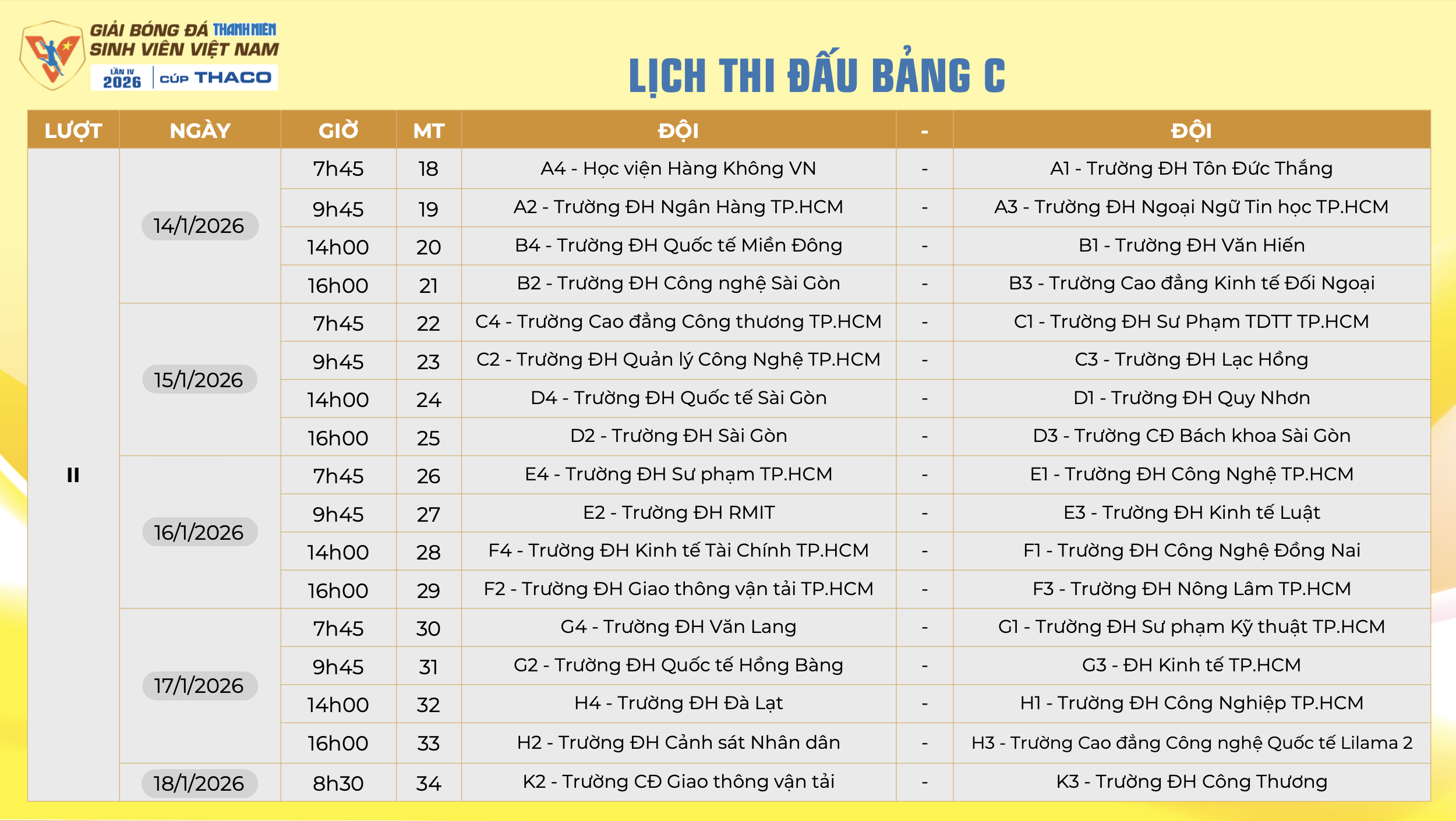 Lịch thi đấu mới nhất TNSV THACO cup 2026: Tất cả đều được phát trực tiếp, xem ở đâu?- Ảnh 15.