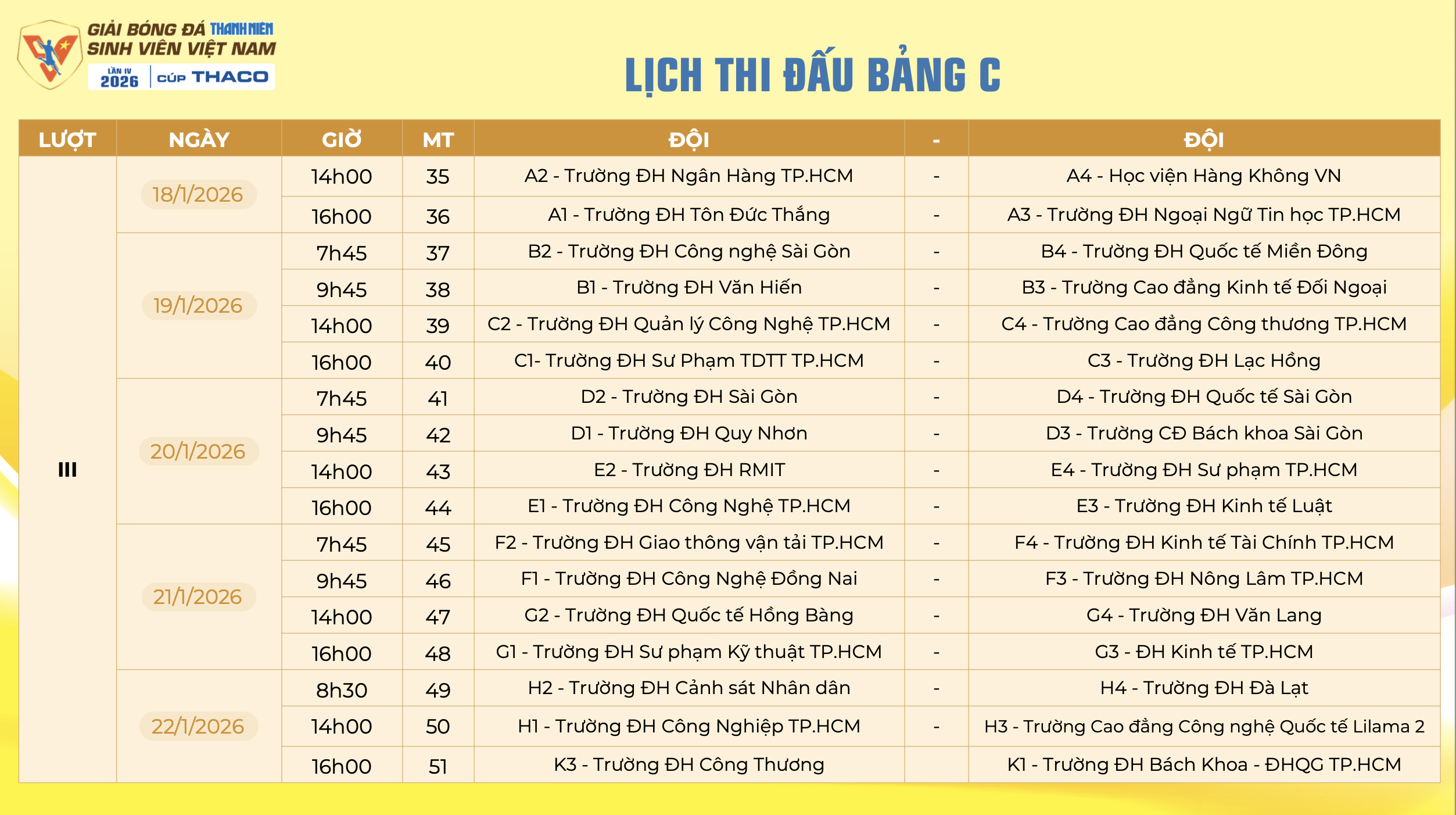 Lịch thi đấu mới nhất TNSV THACO cup 2026: Tất cả đều được phát trực tiếp, xem ở đâu?- Ảnh 16.