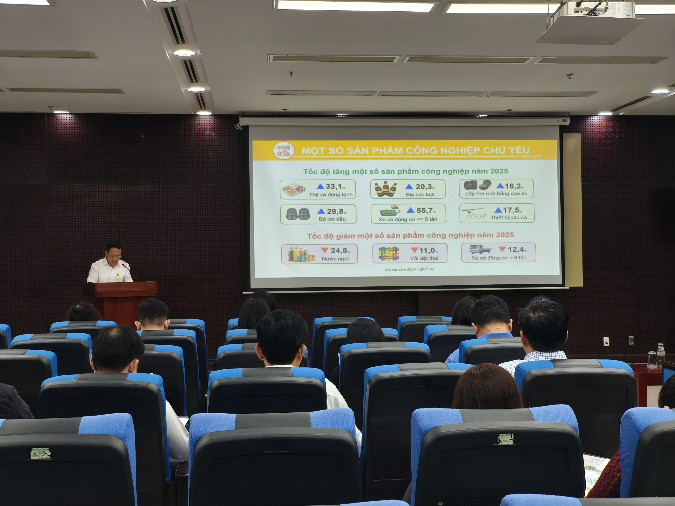 Đà Nẵng xếp thứ 2/6 thành phố trực thuộc Trung ương về tăng trưởng GRDP- Ảnh 2.