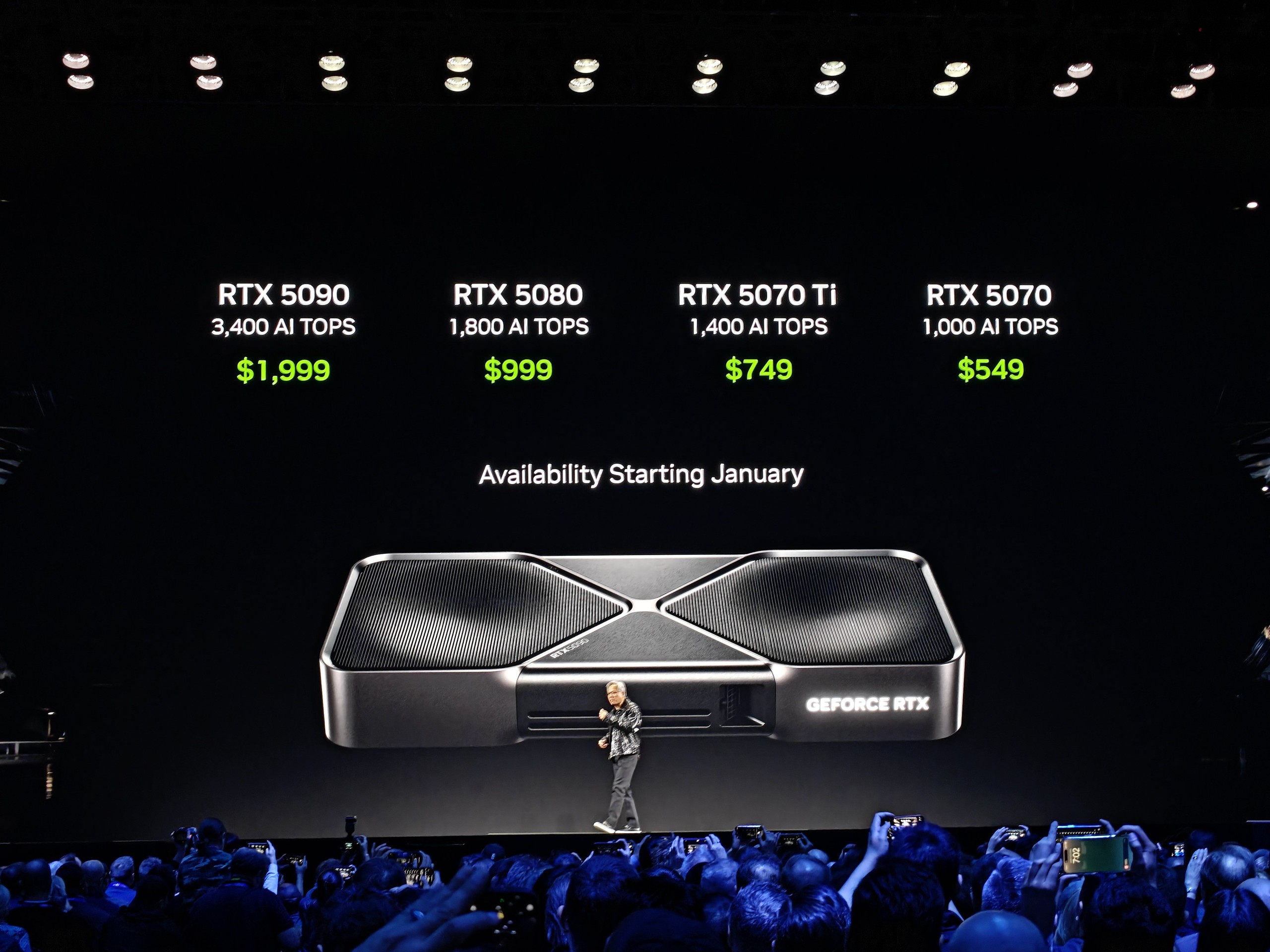 Thị trường card đồ họa đối mặt đợt tăng giá lớn trong quý I/2026 - Ảnh 1.