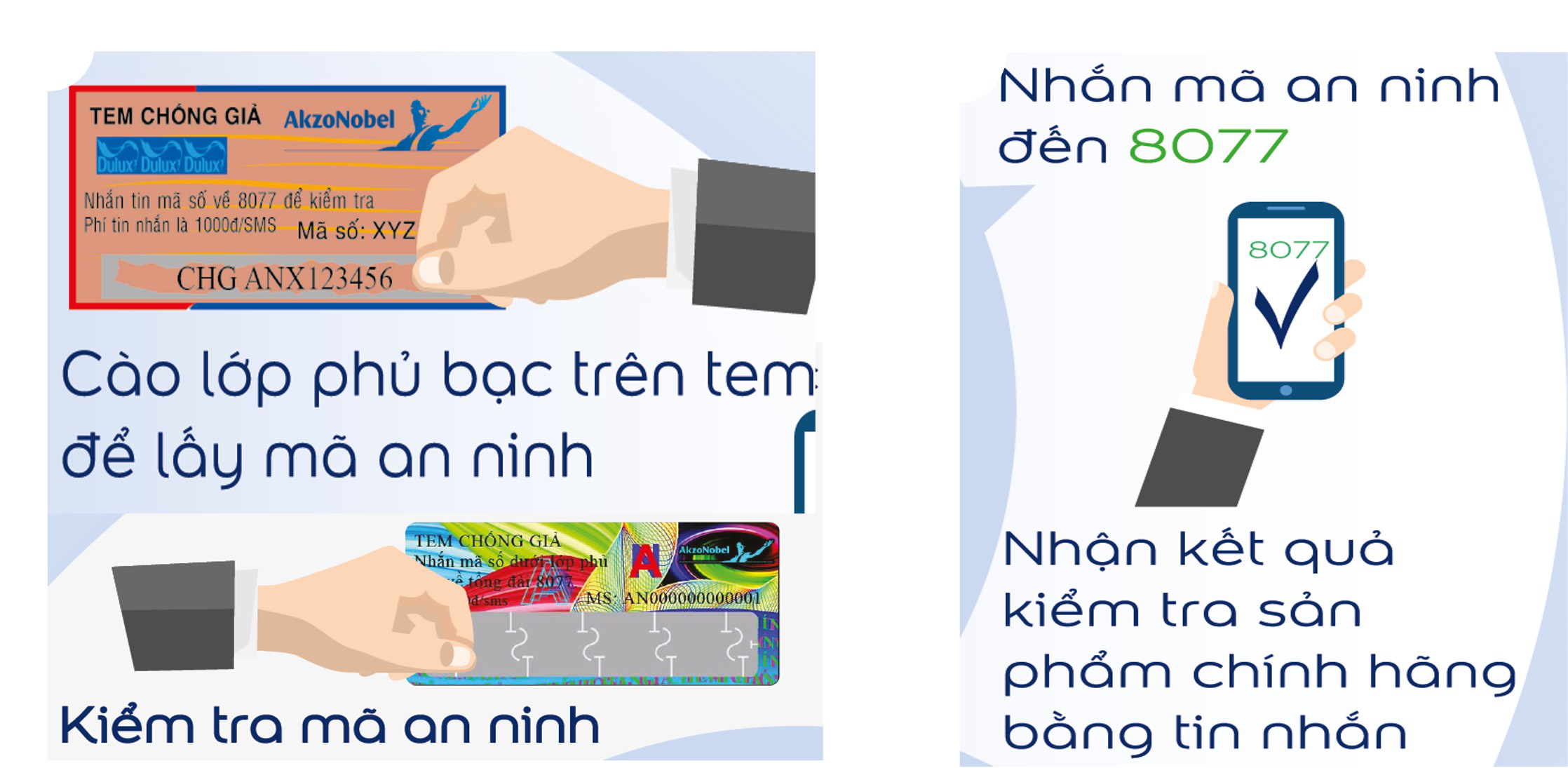 AkzoNobel tăng cường hoạt động chống sơn giả với thương hiệu Dulux và Maxilite- Ảnh 4.