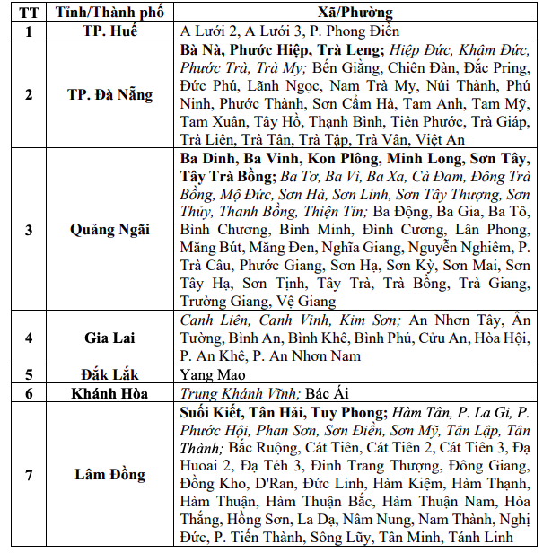 3 ngày mưa lớn, 7 tỉnh miền Trung nguy cơ lũ quét, sạt lở đất- Ảnh 2. 3 ngày mưa lớn, 7 tỉnh miền Trung nguy cơ lũ quét, sạt lở đất- Ảnh 2.