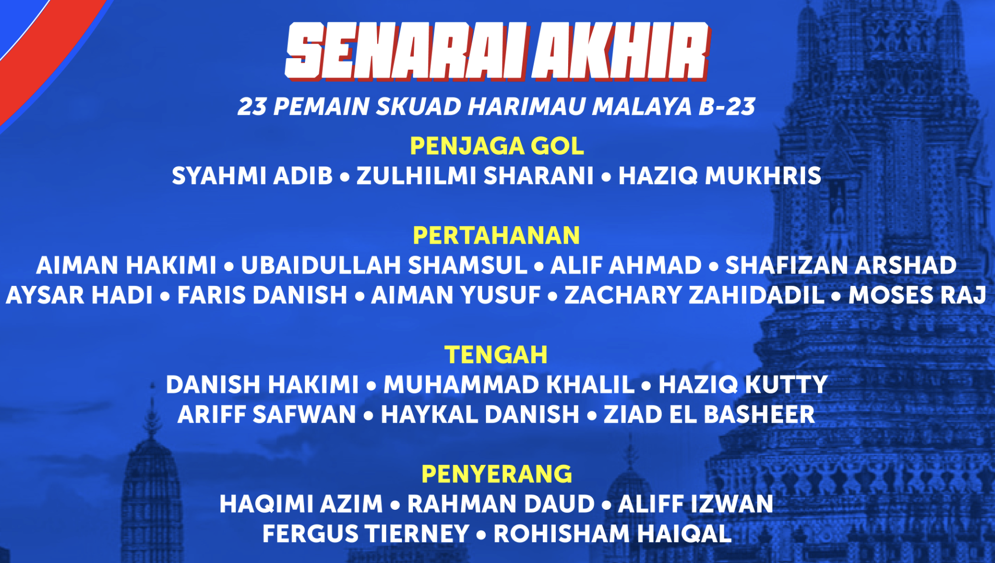 U.23 Malaysia vẫn có sao nhập tịch, HLV đã bí mật đến Bangkok xem U.23 Việt Nam - Ảnh 3.