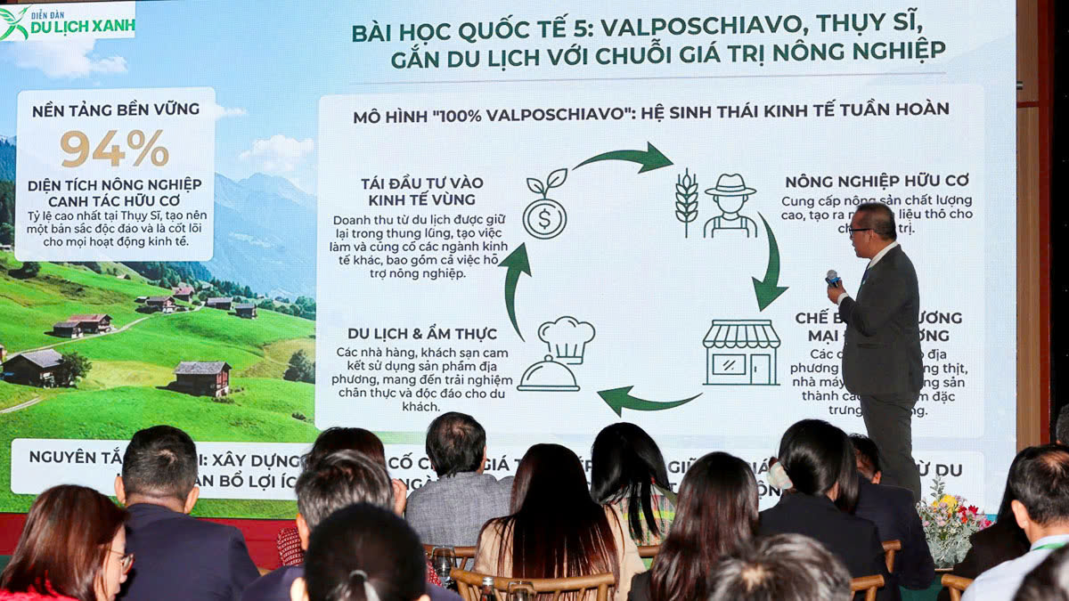 Du lịch xanh là tất yếu để phát triển du lịch Việt Nam- Ảnh 2.