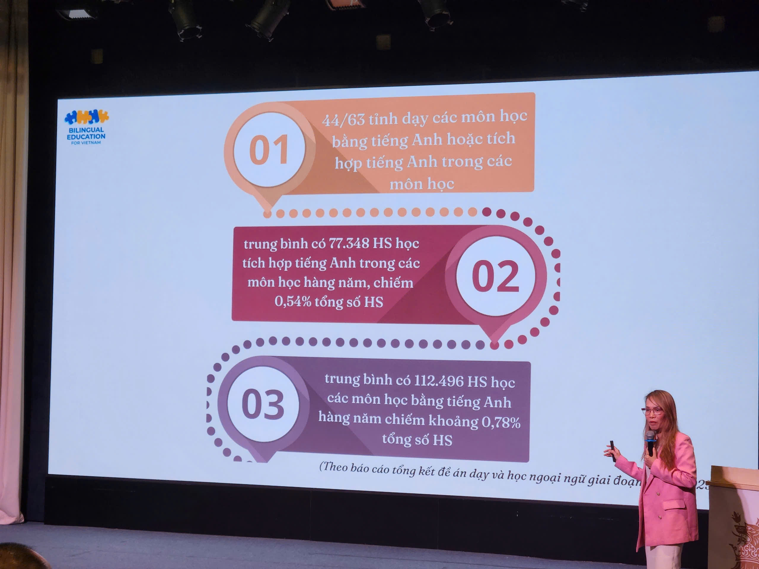 Yếu tố kiến tạo thành công trường học dùng tiếng Anh như ngôn ngữ thứ hai - Ảnh 2.