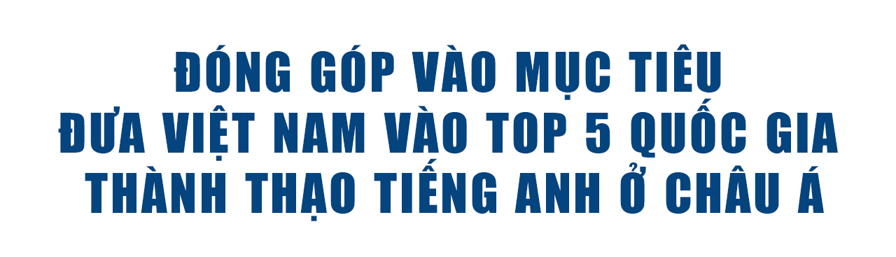 Thầy Huỳnh Chí Viễn (CEO của BHV English) tâm huyết “nâng cấp tiếng Anh” miễn phí cho 1.000 giáo viên tiếng Anh- Ảnh 6.