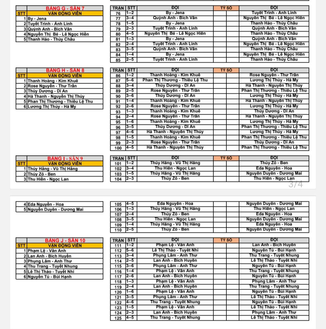 B&ugrave;ng nổ số lượng VĐV tham dự giải Kingkek pickleball tranh C&uacute;p Madam Truyền, BTC 'x&eacute; r&agrave;o'- Ảnh 6.