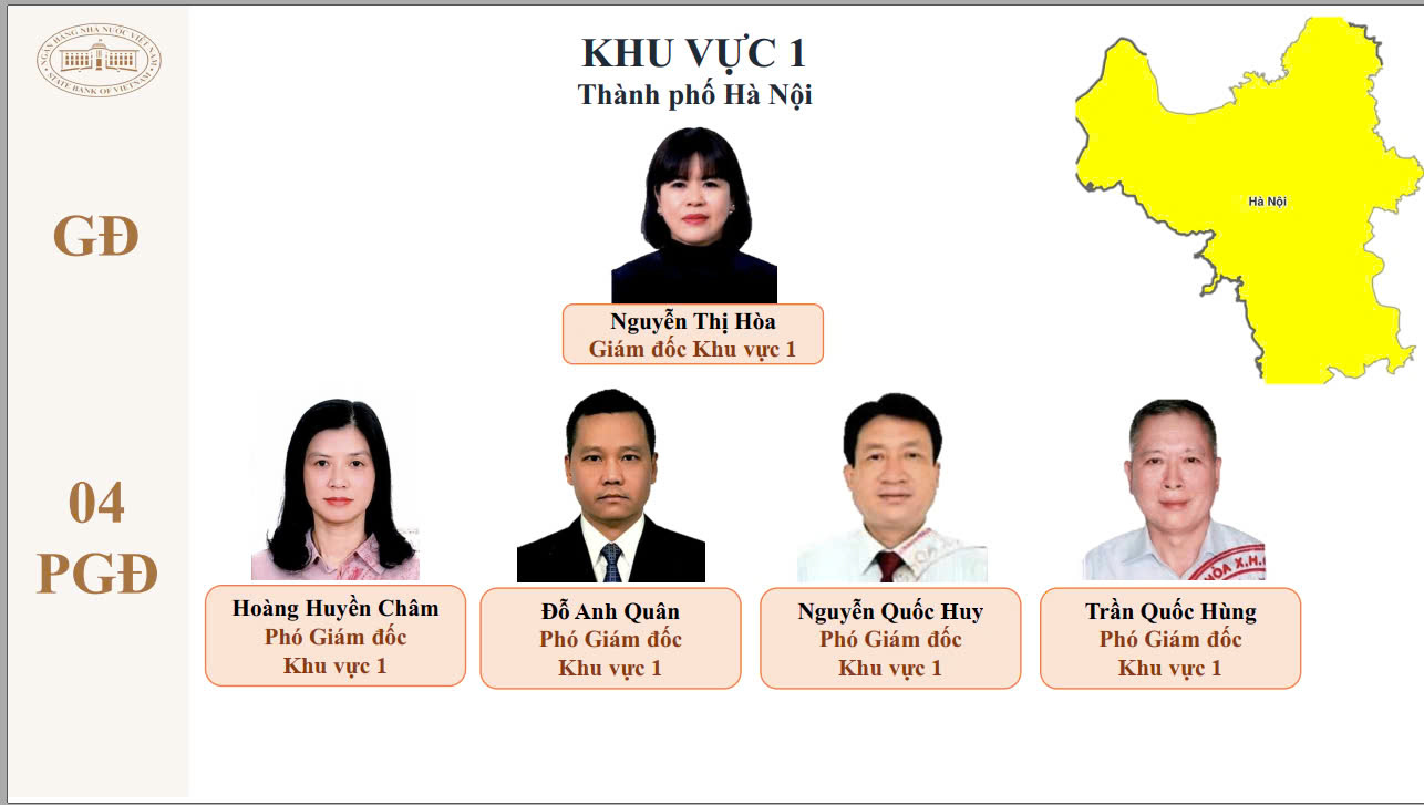 15 giám đốc khu vực của Ngân hàng Nhà nước sau tinh giản là ai?- Ảnh 2. 15 giám đốc khu vực của Ngân hàng Nhà nước sau tinh giản là ai?- Ảnh 2.