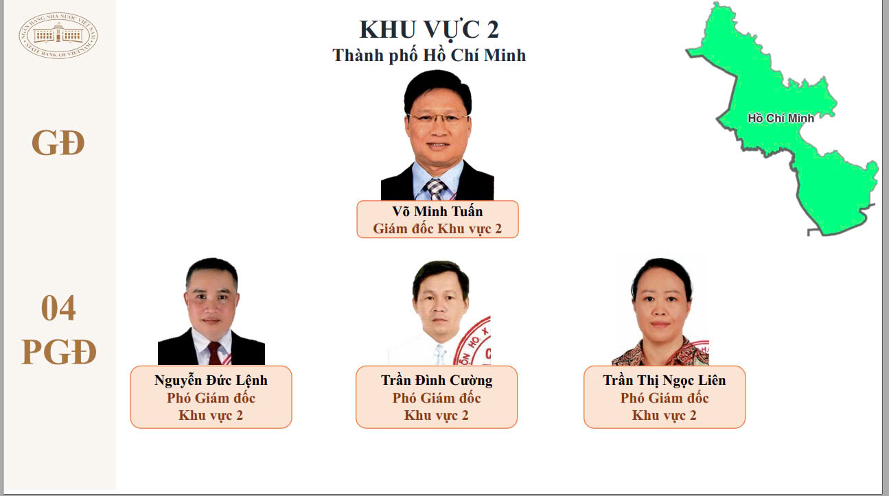 15 giám đốc khu vực của Ngân hàng Nhà nước sau tinh giản là ai?- Ảnh 3. 15 giám đốc khu vực của Ngân hàng Nhà nước sau tinh giản là ai?- Ảnh 3.