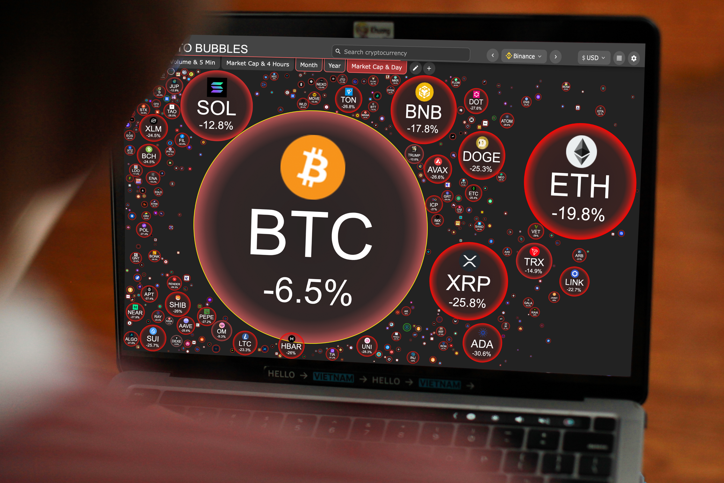 Dân chơi tiền số hoảng loạn khi giá Bitcoin lao dốc