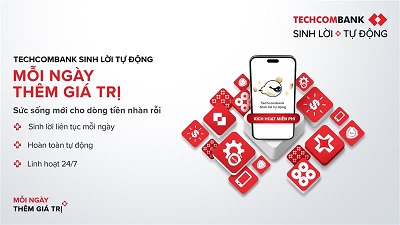 Tiên phong tạo xu thế, Techcombank dựng nên một 'kỷ nguyên' sinh lời  - Ảnh 1.