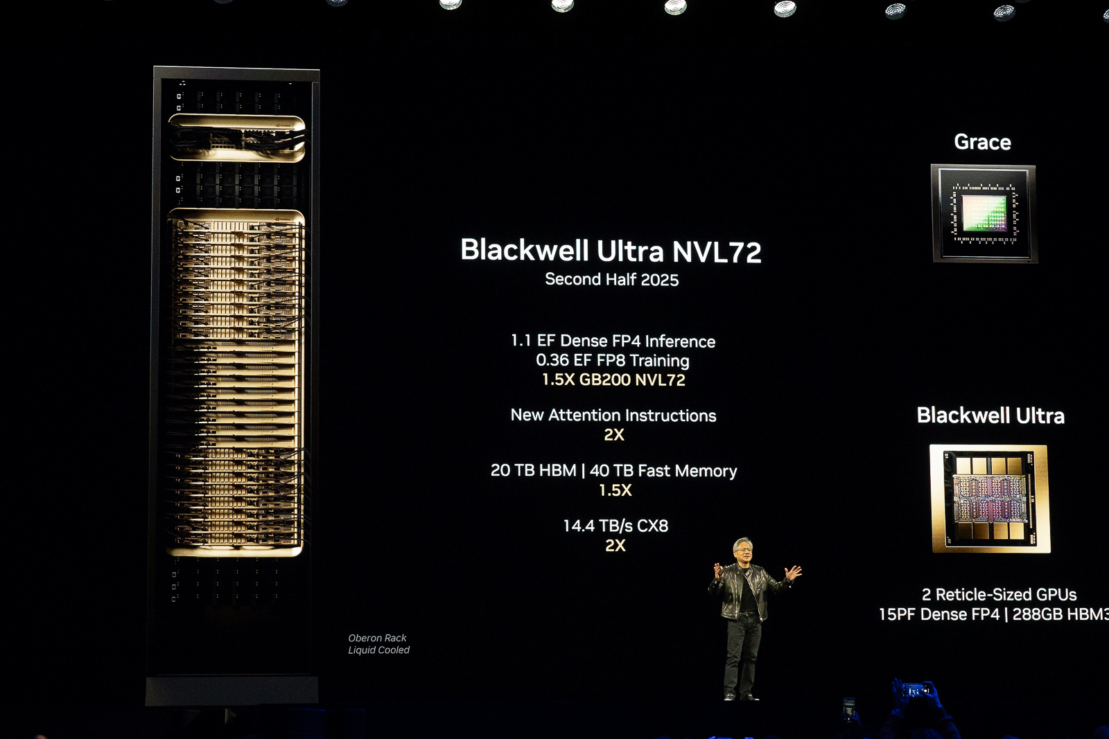 NVIDIA ra mắt máy tính AI cá nhân và chip Blackwell Ultra tại GTC 2025 - Ảnh 1.