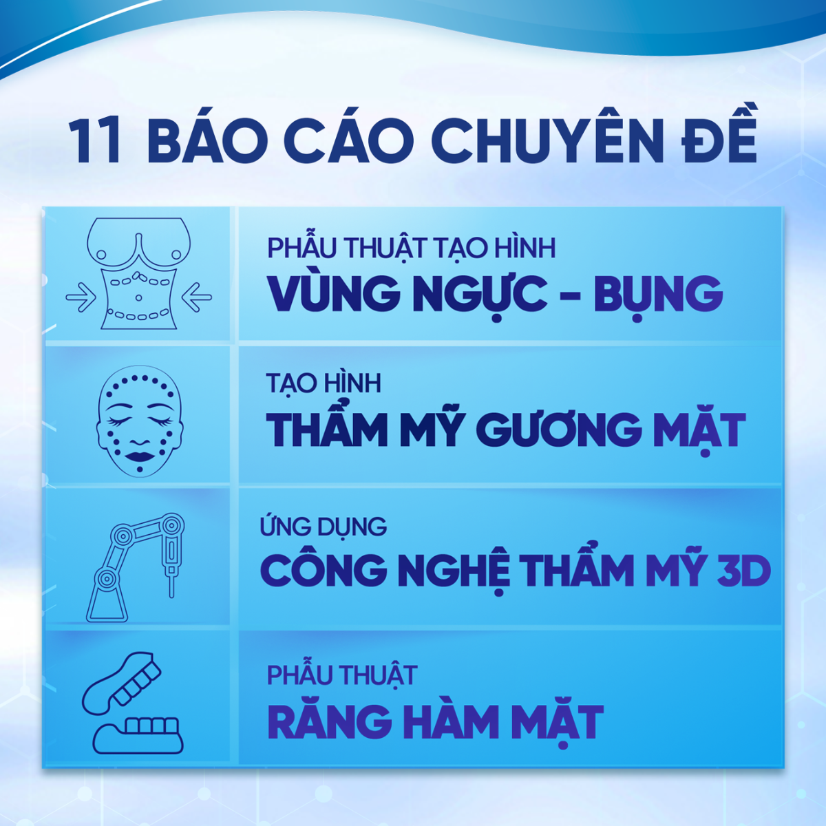 Những điều đáng mong chờ nhất trong Hội thảo khoa học Phẫu thuật tạo hình - Ảnh 2.