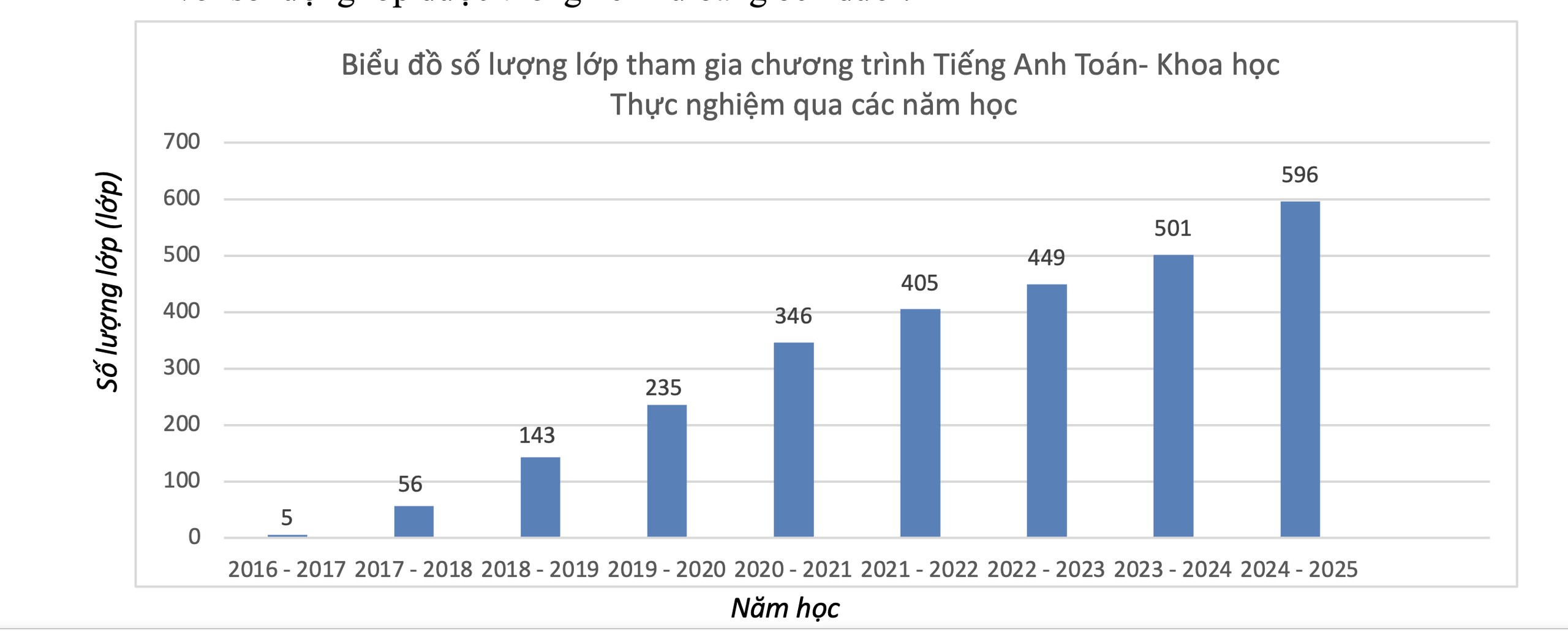- Ảnh 1. - Ảnh 1.