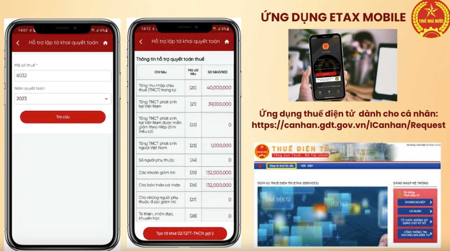 Lỗi sai tuyệt đối tránh khi quyết toán thuế thu nhập cá nhân - Ảnh 2.